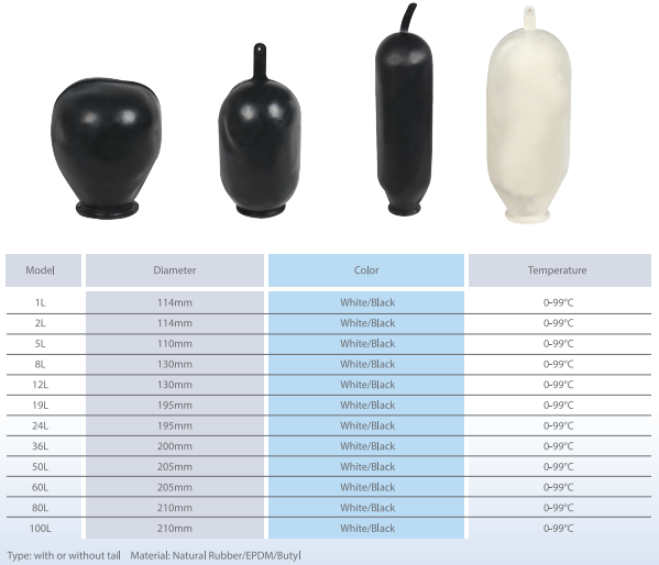 Membrana para Depósito de Presión (Caucho Natural/EPDM/Butilo) | ELESTAR - Image 3