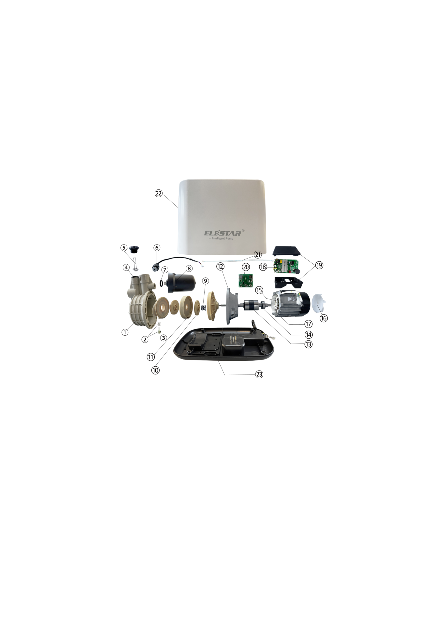 Bomba K480: Booster Multietápico de Presión Constante con Inversor | ELESTAR - Image 8